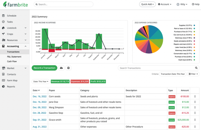 Transforming Farm and Ranch Accounting for Profitability with Farmbrite